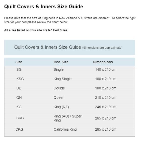Duvet Covers and Inners Size Guide