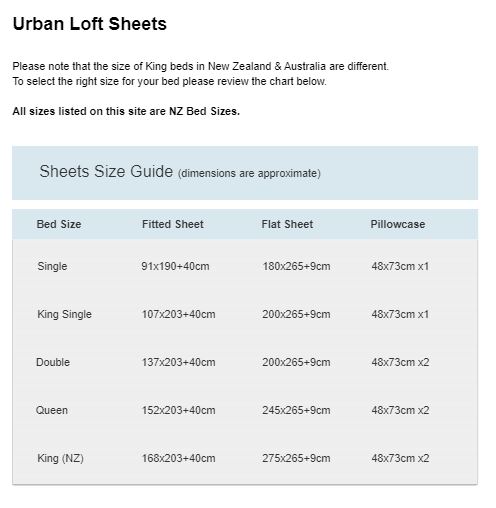 Urban Loft Sheets Size Guide